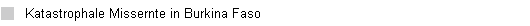 Katastrophale Missernte in Burkina Faso